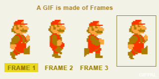 Example GIF